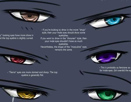 Collection Of Anime And Manga Eyes Tutorials And More Ninja Crunch A brief description of the manga the reincarnation magician of the inferior eyes: ninja crunch